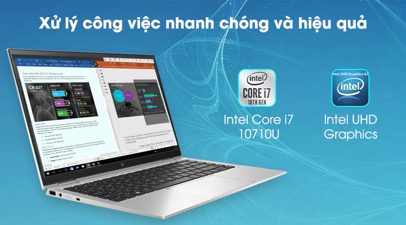 hp-elitebook-x360-1040-g7-i7-saolaptop